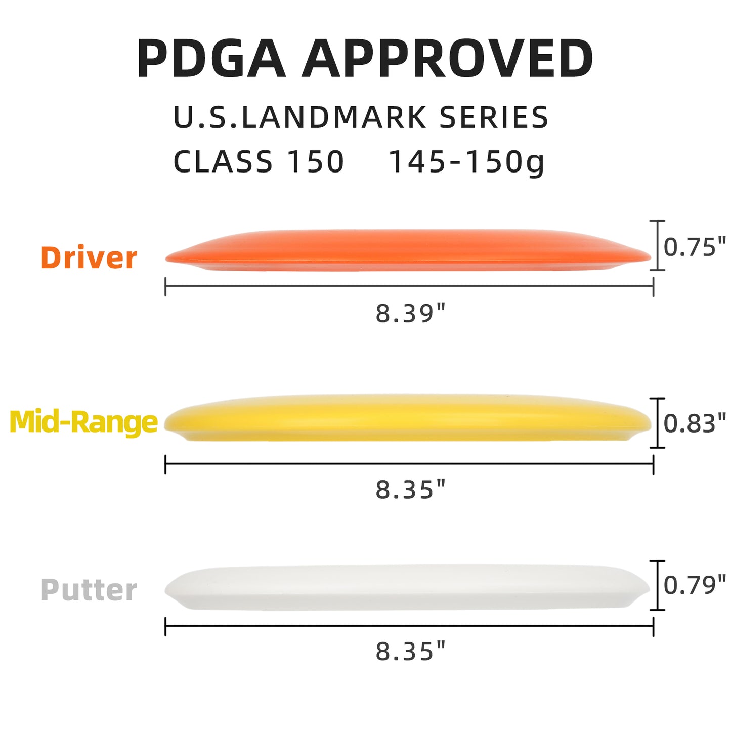 Disc Golf Starter Discs Set | U.S. Landmark Series | 150 Class, 145-150g | PDGA Approved | Include 2*Driver 2*Mid-Range 2*Putter 1*Mini Marker