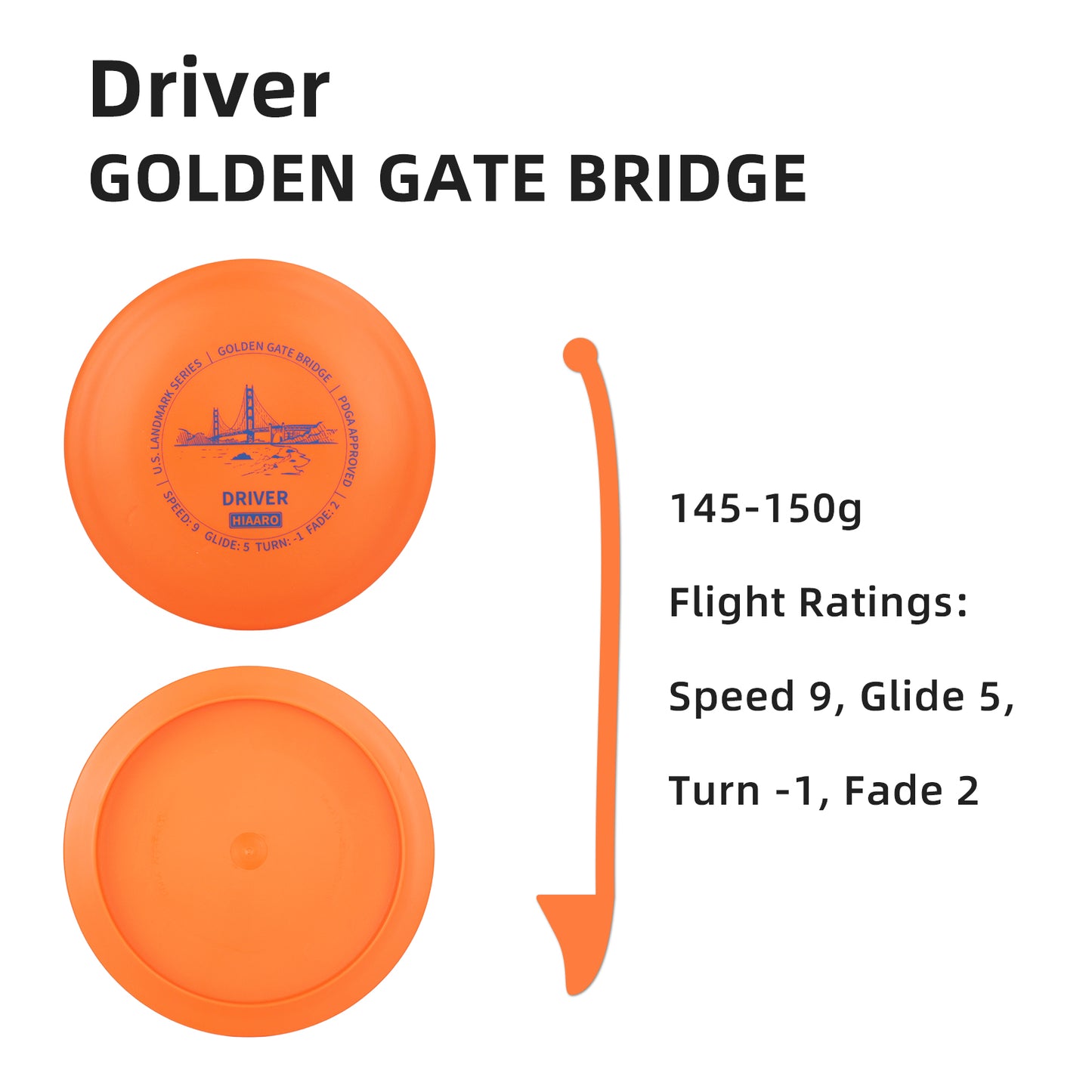 Disc Golf Starter Discs Set | U.S. Landmark Series | 150 Class, 145-150g | PDGA Approved | Include 2*Driver 2*Mid-Range 2*Putter 1*Mini Marker